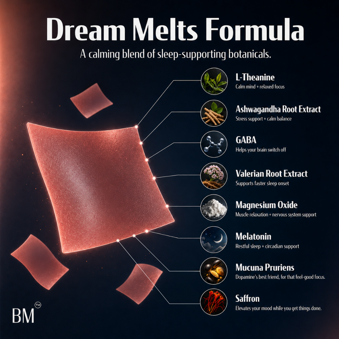 Dream Melts | Rapid Sleep Support, Fall Asleep Fast, No Grogginess