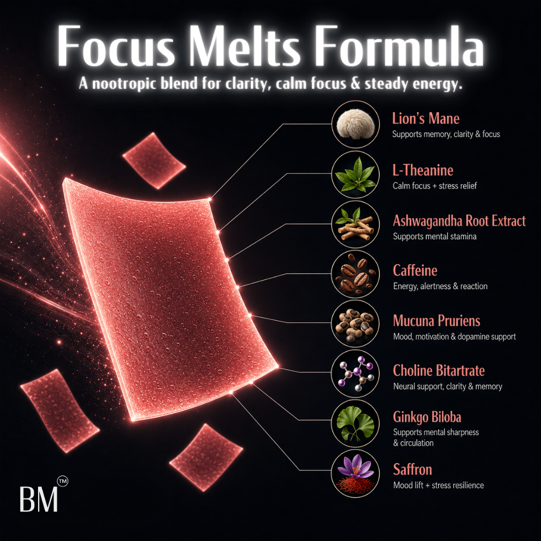 Focus Melts | Fast-Acting Nootropics for Near-Instant Clarity & Calm