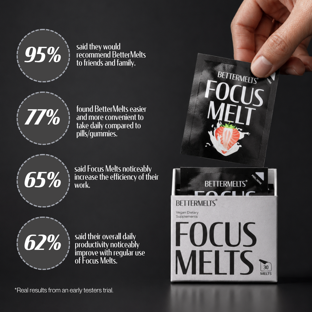Focus Melts | Fast-Acting Nootropics for Near-Instant Clarity & Calm