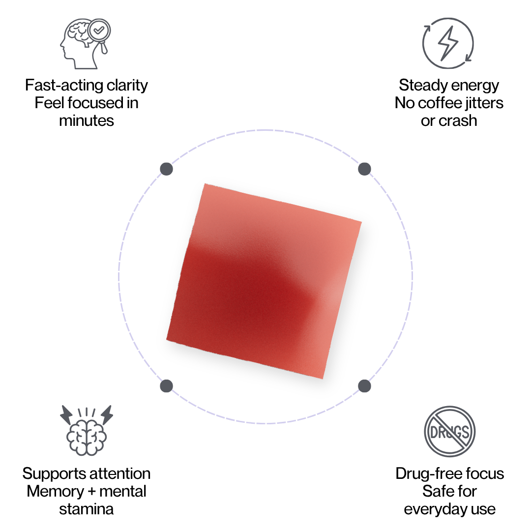 Focus Melts | Fast-Acting Nootropics for Near-Instant Clarity & Calm