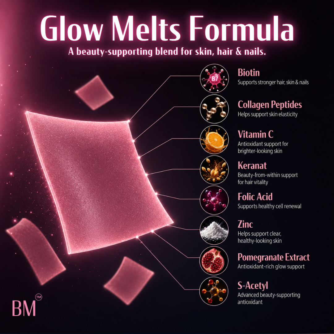 Glow Melts | Beauty Vitamins for Healthier Hair, Skin & Nails