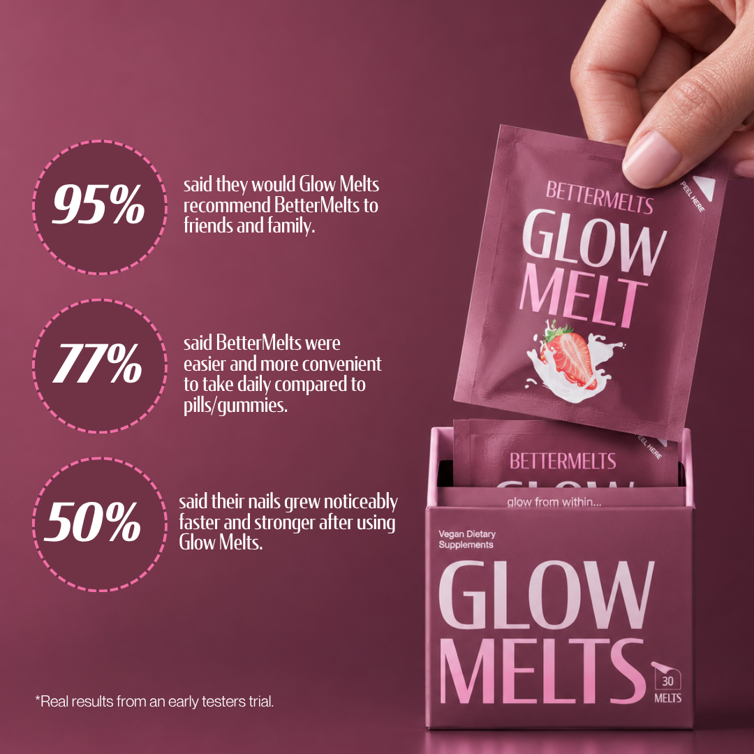 Glow Melts | Beauty Vitamins for Healthier Hair, Skin & Nails