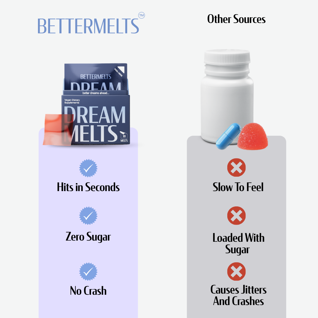 Dream Melts | Rapid Sleep Support, Fall Asleep Fast, No Grogginess