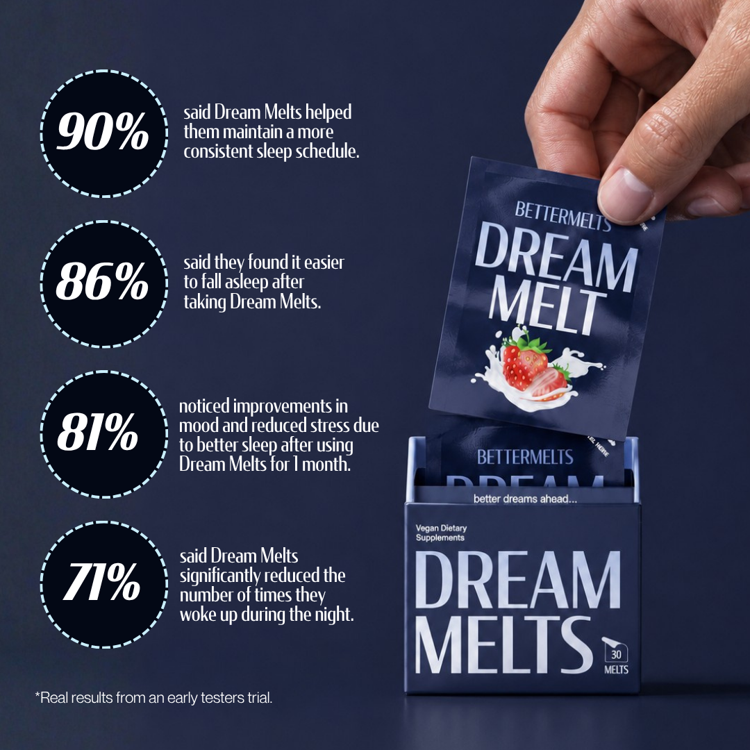 Dream Melts | Rapid Sleep Support, Fall Asleep Fast, No Grogginess