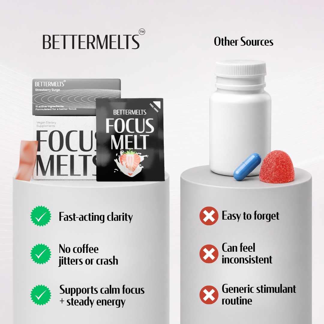 Focus Melts | Fast-Acting Nootropics for Near-Instant Clarity & Calm