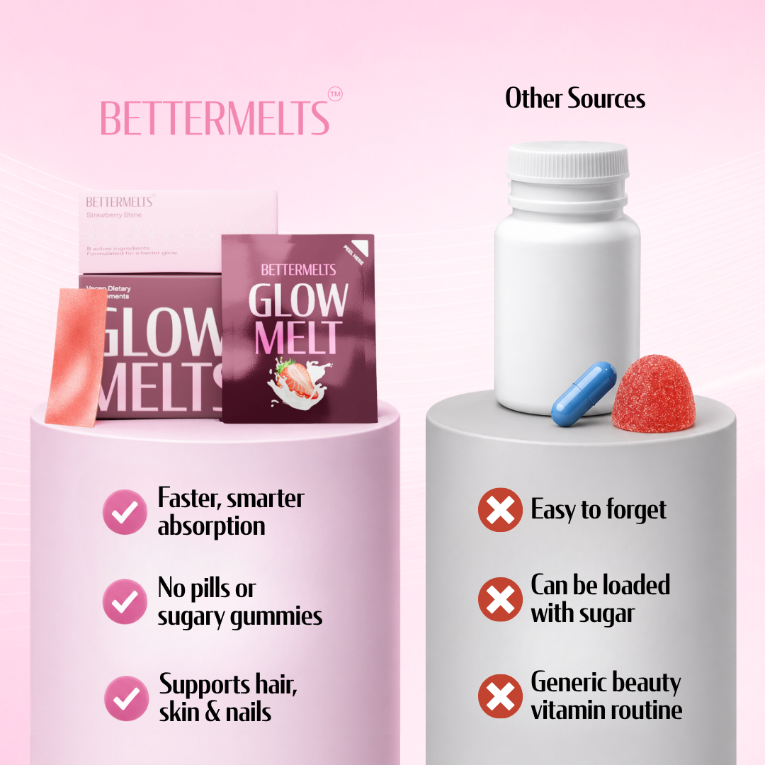 Glow Melts | Beauty Vitamins for Healthier Hair, Skin & Nails